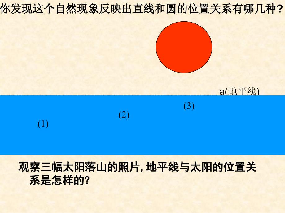 人教版九年级数学直线和圆的位置关系课件.ppt_第3页