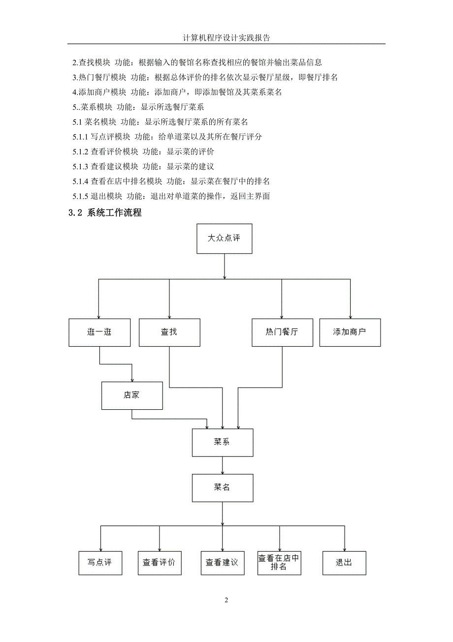 学士学位论文—-计算机程序设计实践报告餐饮大众点评c_第2页