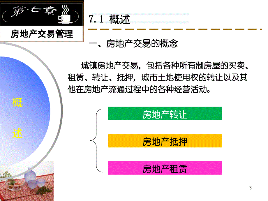 7房地产交易管理_第3页