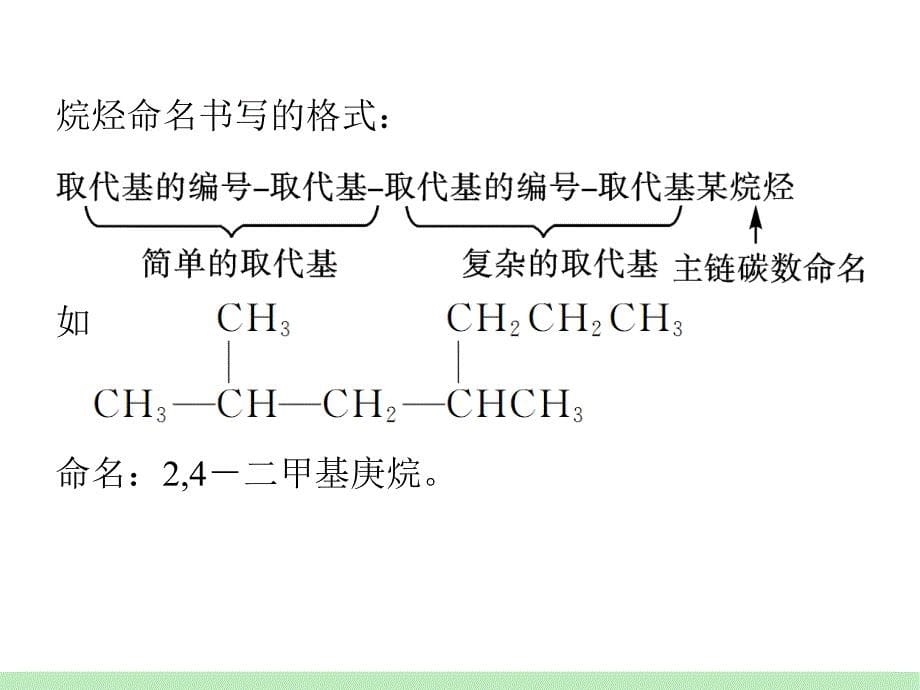 选修5第2课时有机物的命名和研究步骤方法_第5页