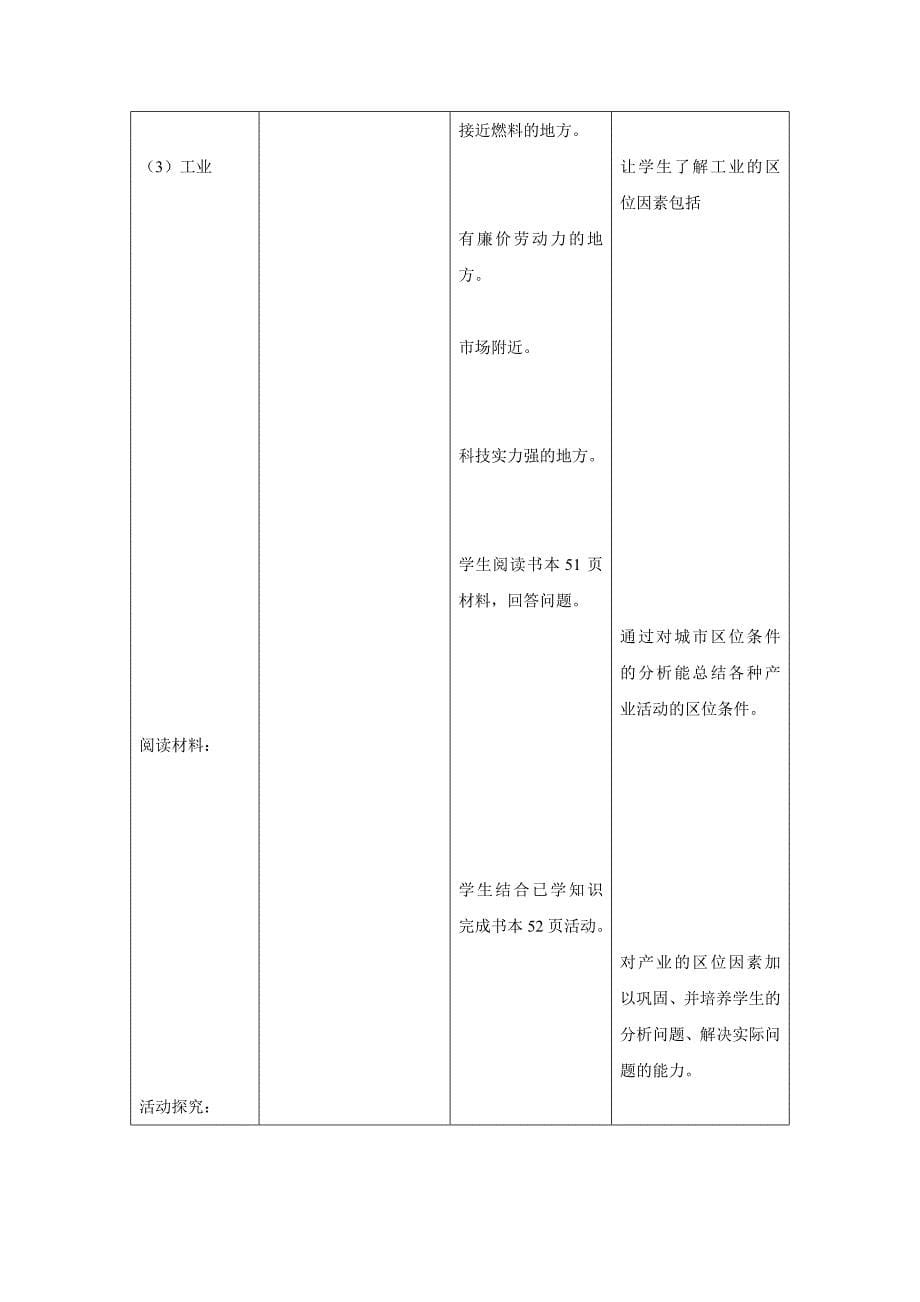 产业活动的区位条件和地域1.doc_第5页