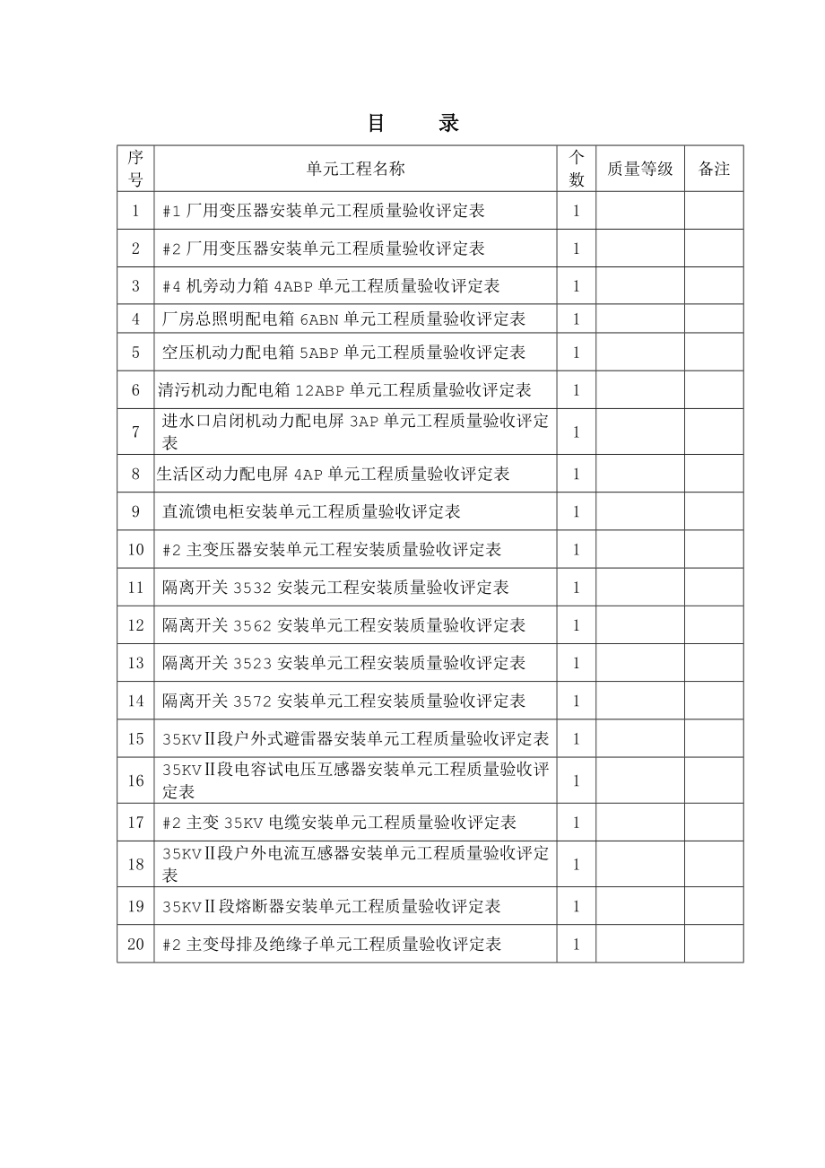 水电站增效扩容改造工程开关站及400V电气设备安装(部分)单元工程质量评定表.docx_第2页