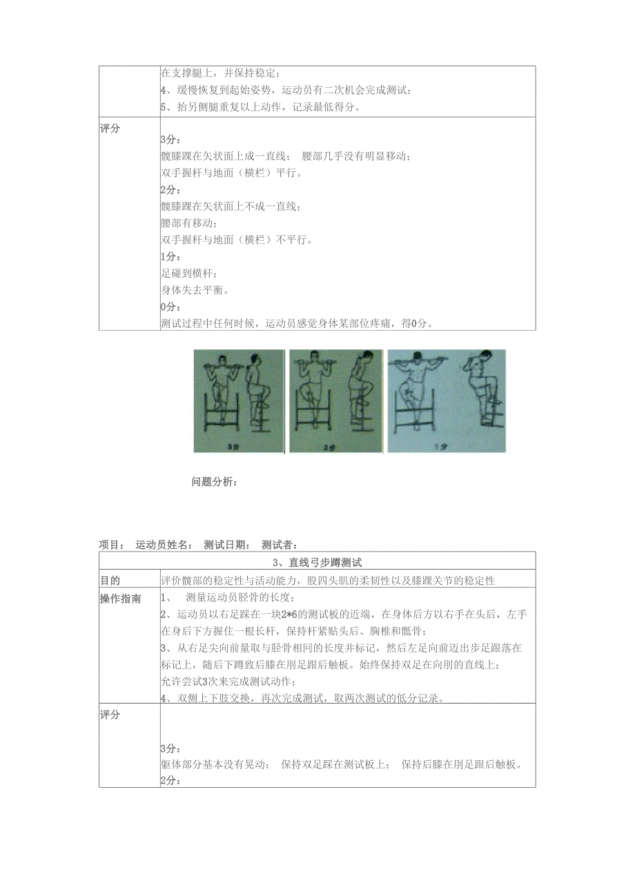 FMS(Functional Movement Screen )功能性运动测试_第2页