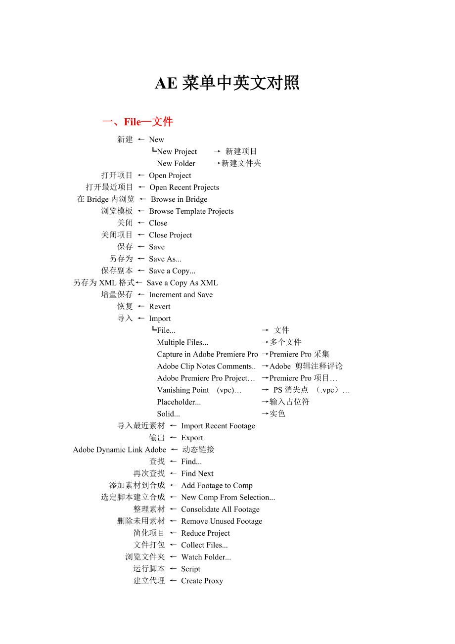 AECS4中英文对照最全包括菜单和特效很齐全_第1页