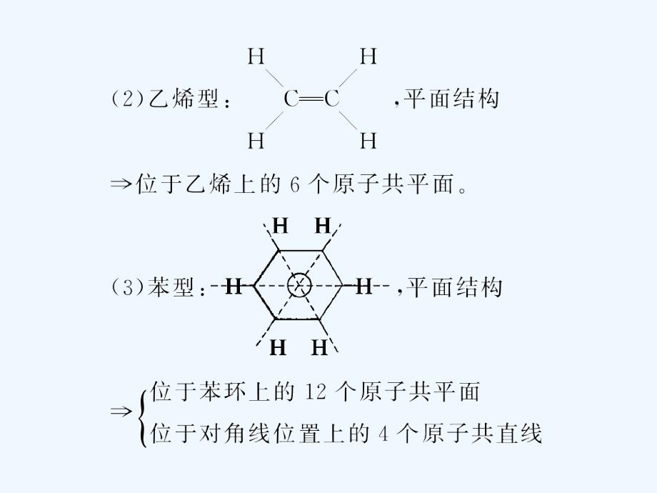 第10章&#183;第33讲&#183;来自石油和煤的两种化工原料_第4页