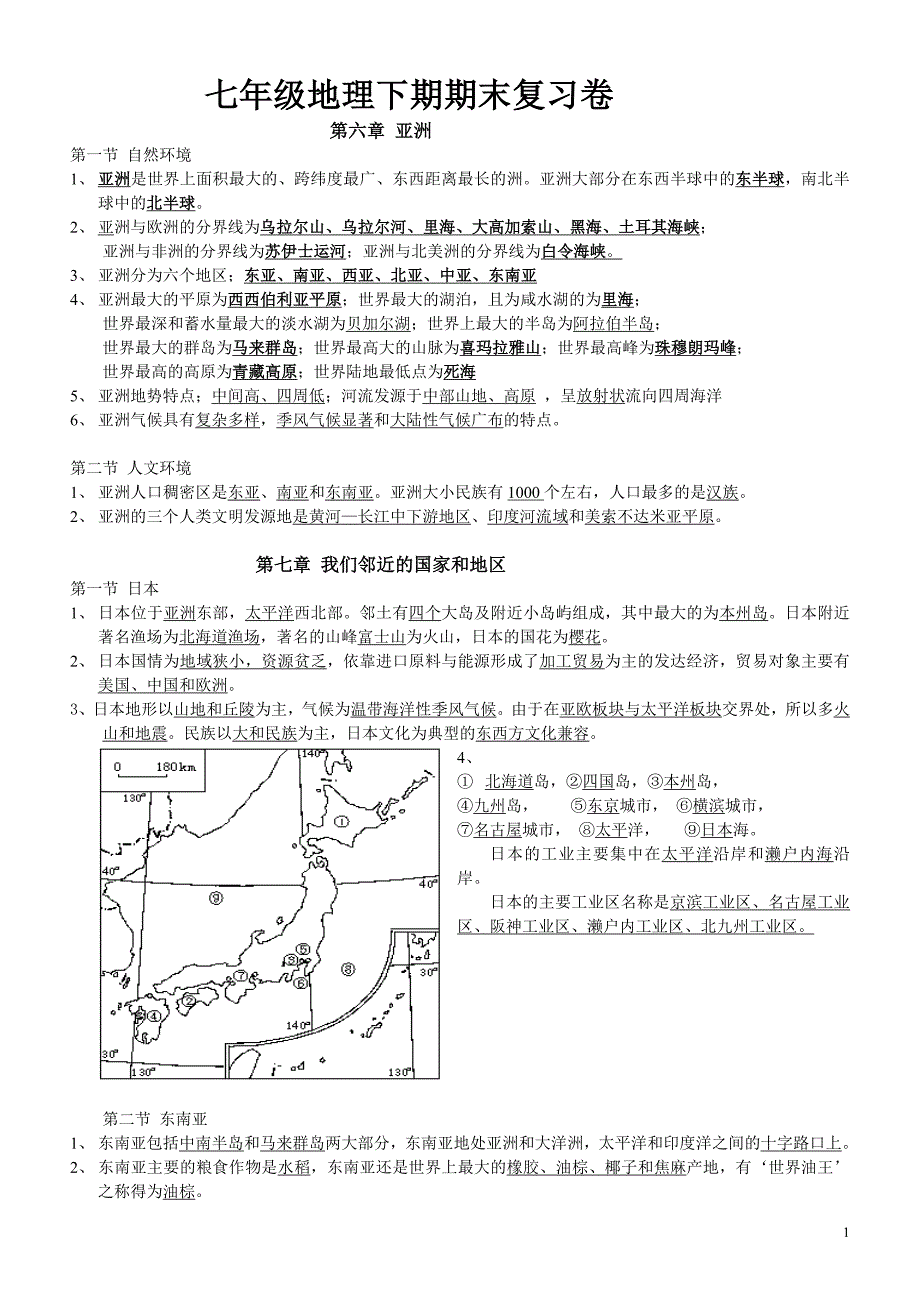 初一地理下期期末复习卷[1](教育精品)_第1页