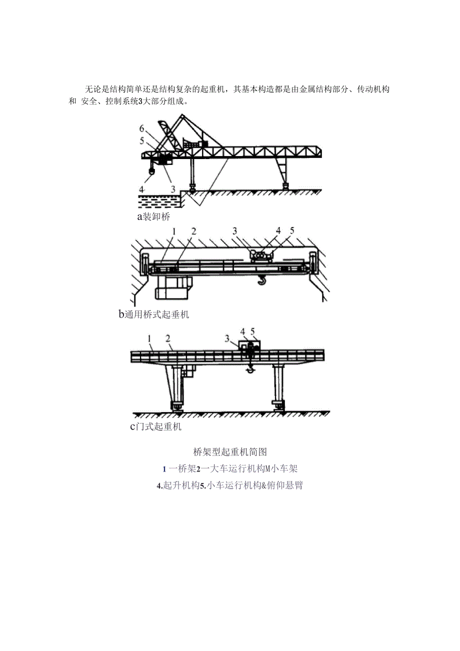 起重机的机械机构_第1页
