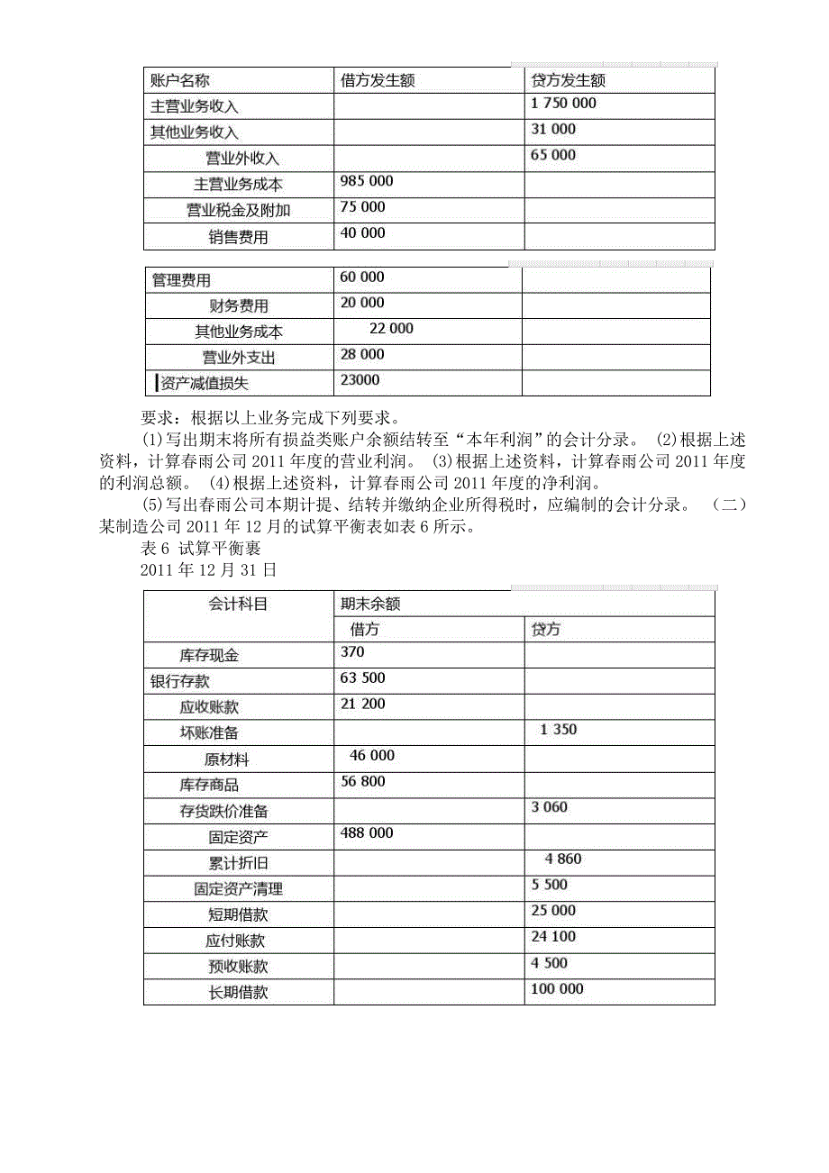 基础会计计算分析题_第4页