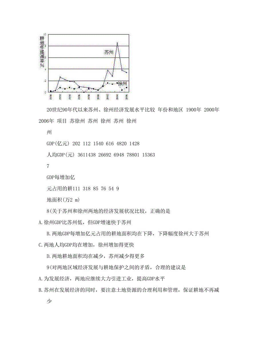 最新江西万载高三新课标人教版地理必修二第二章城市与城市化单元检测训练试卷名师优秀教案_第3页