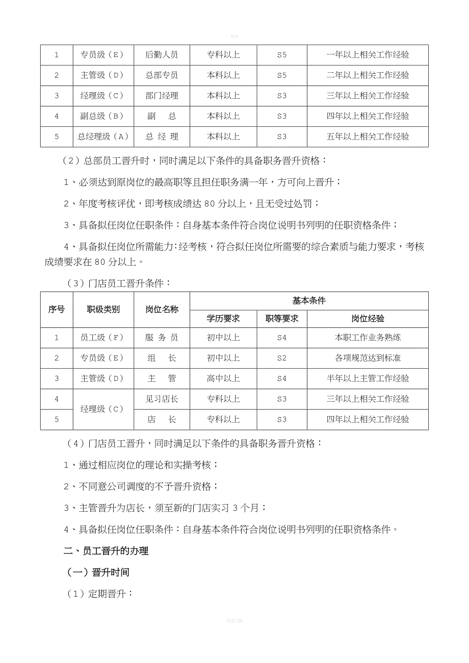 员工晋升管理制度完整版_第5页