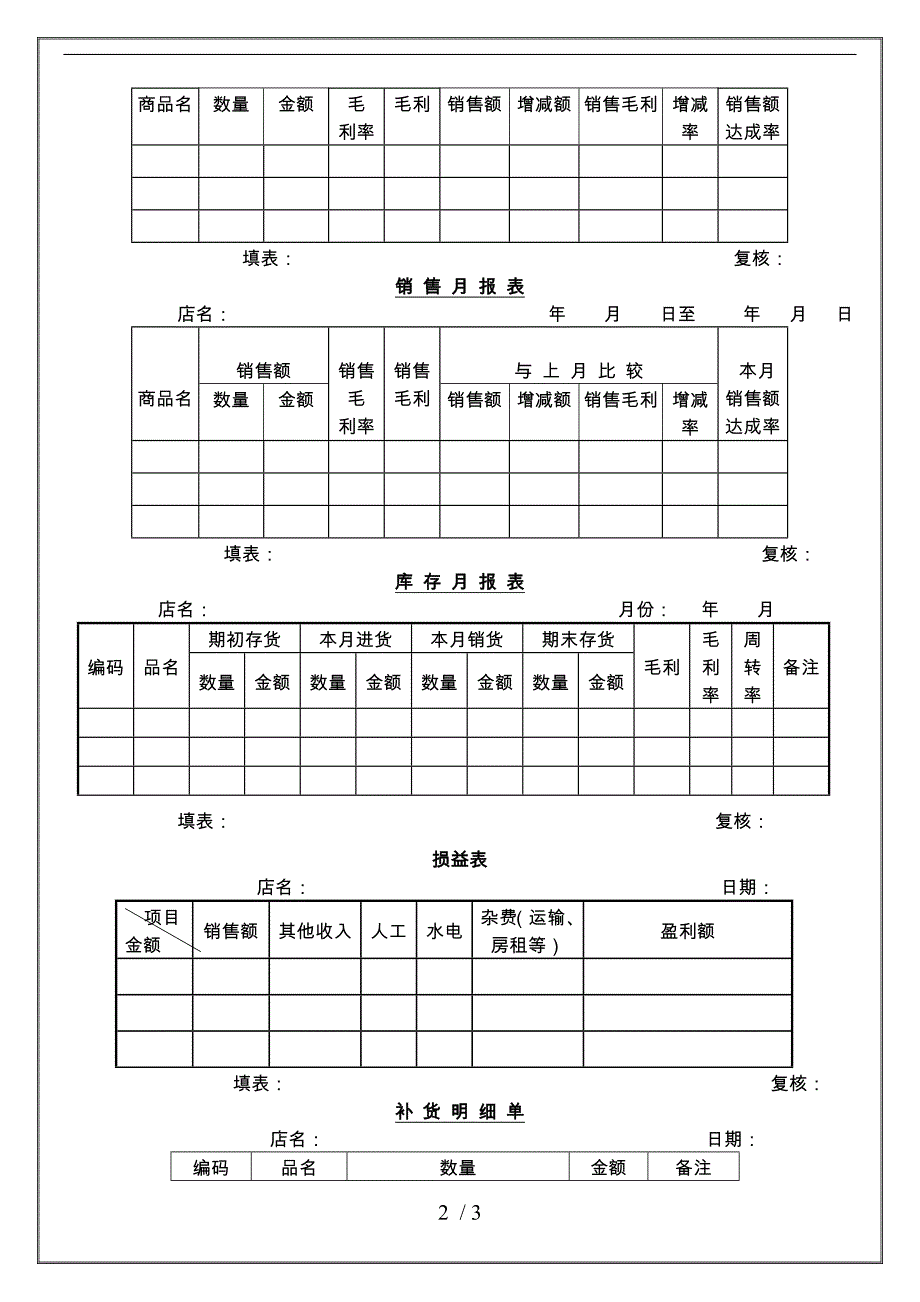 专卖店店长商业报表_第2页