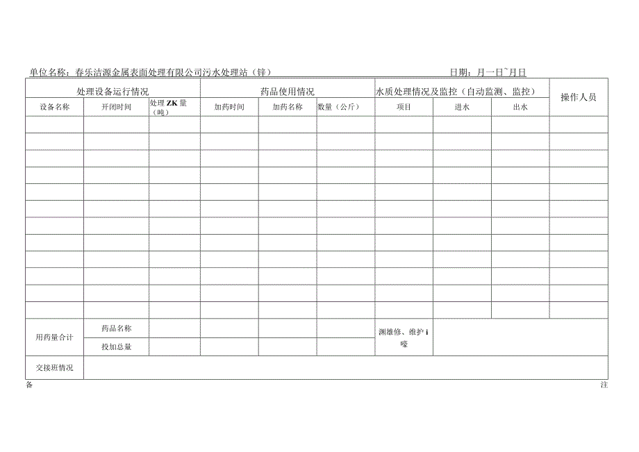 金属表面处理有限公司污水处理站污水处理设施运行记录表_第1页