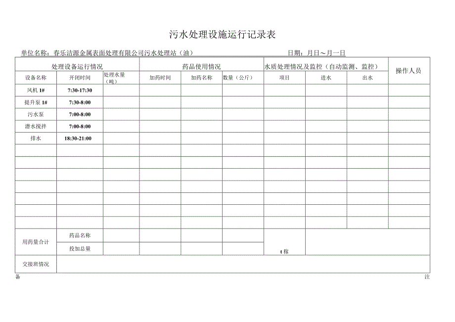 金属表面处理有限公司污水处理站污水处理设施运行记录表_第2页