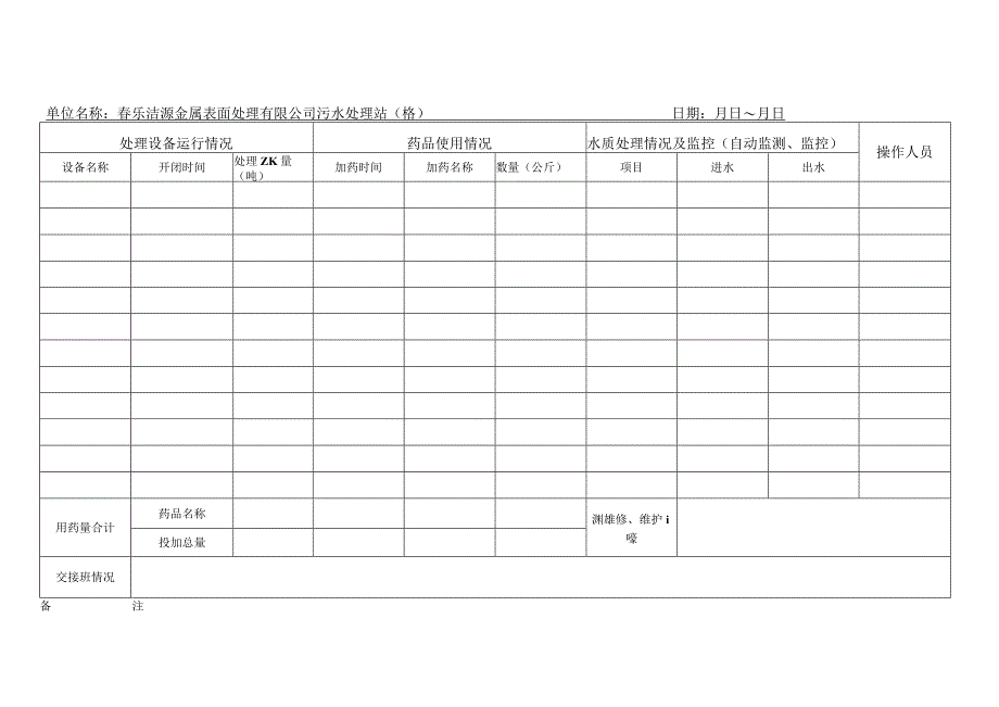 金属表面处理有限公司污水处理站污水处理设施运行记录表_第3页