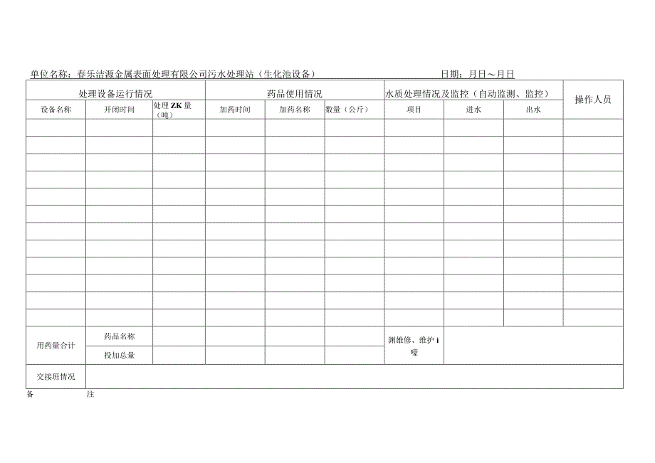 金属表面处理有限公司污水处理站污水处理设施运行记录表_第4页