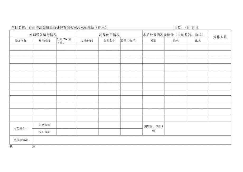 金属表面处理有限公司污水处理站污水处理设施运行记录表_第5页