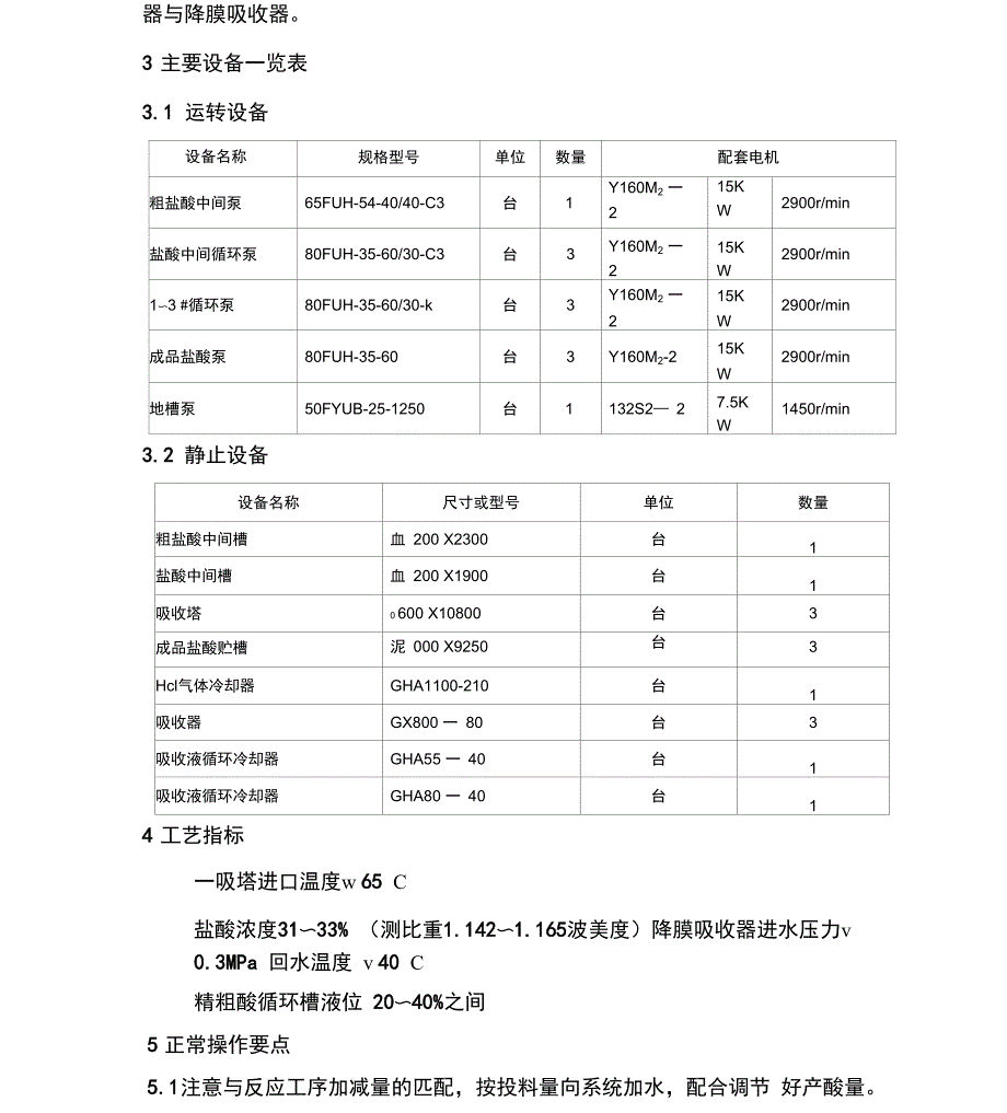 复合肥车间盐酸吸收岗位操作规程_第2页