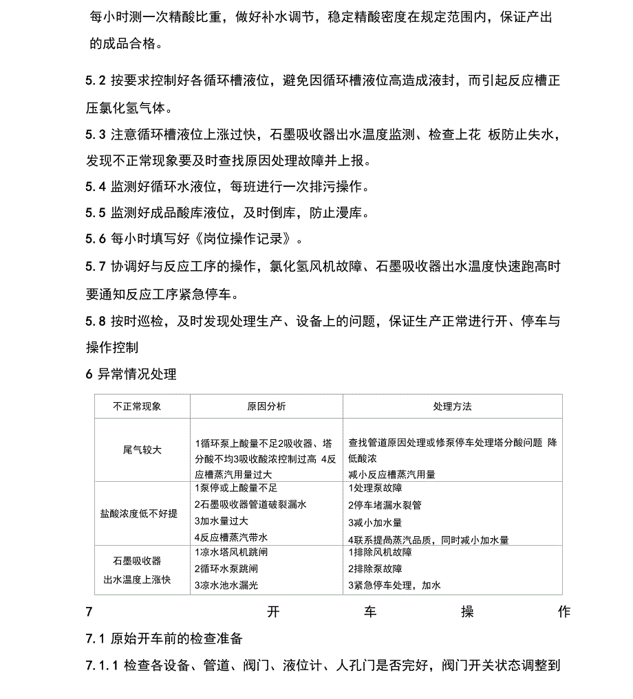 复合肥车间盐酸吸收岗位操作规程_第3页