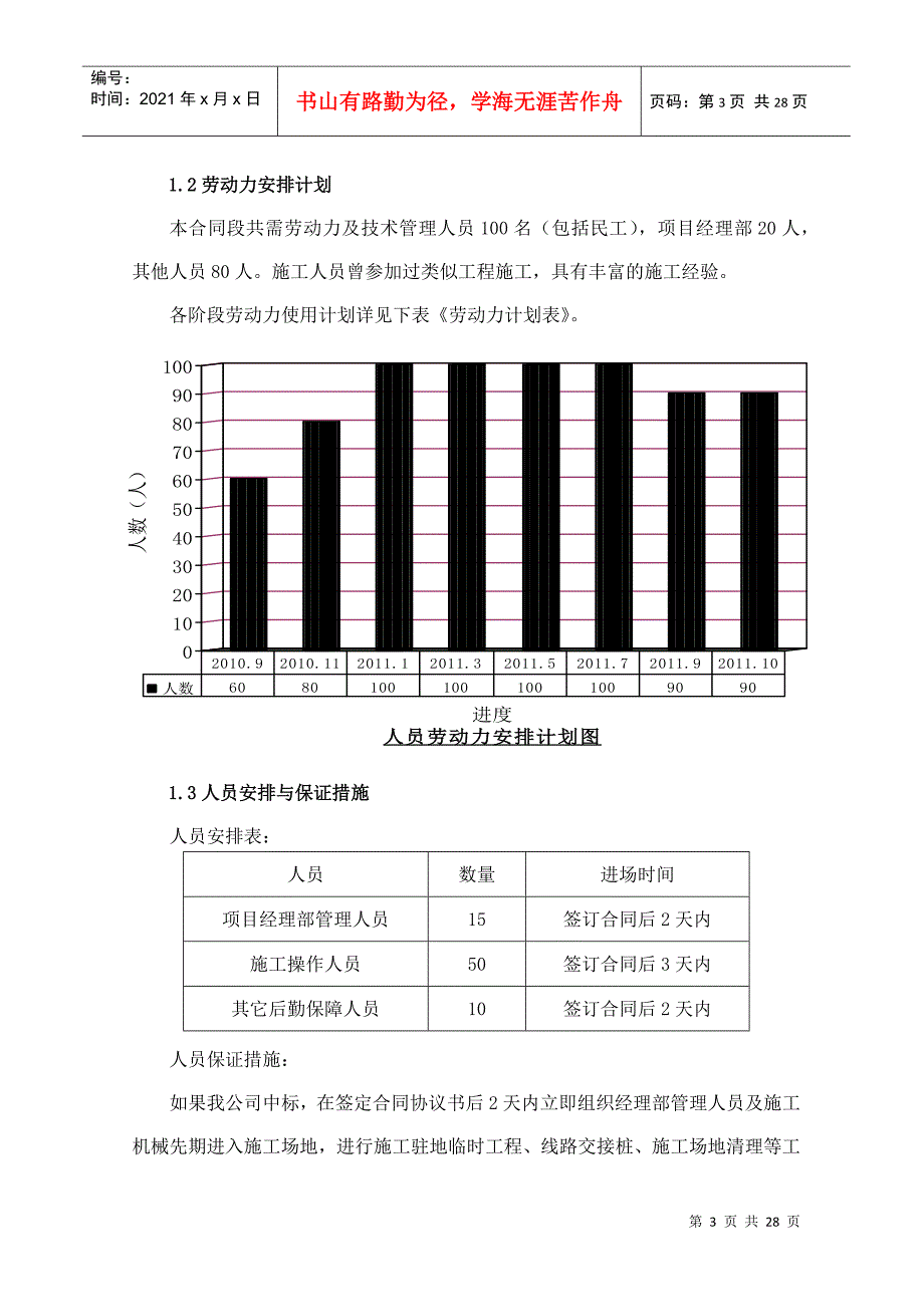 高速标志、标线工程施工组织设计_第3页