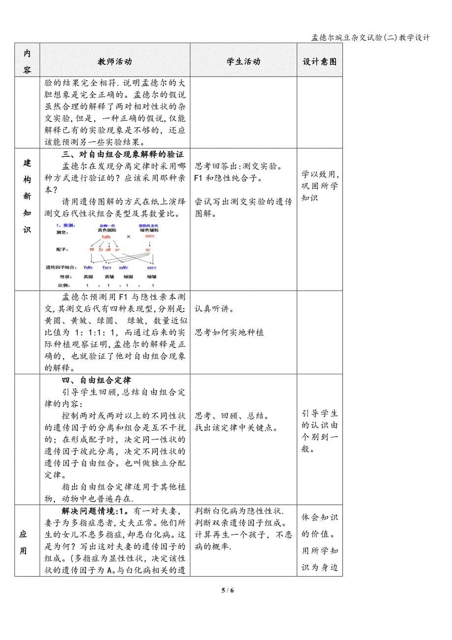 孟德尔豌豆杂交试验(二)教学设计_第5页