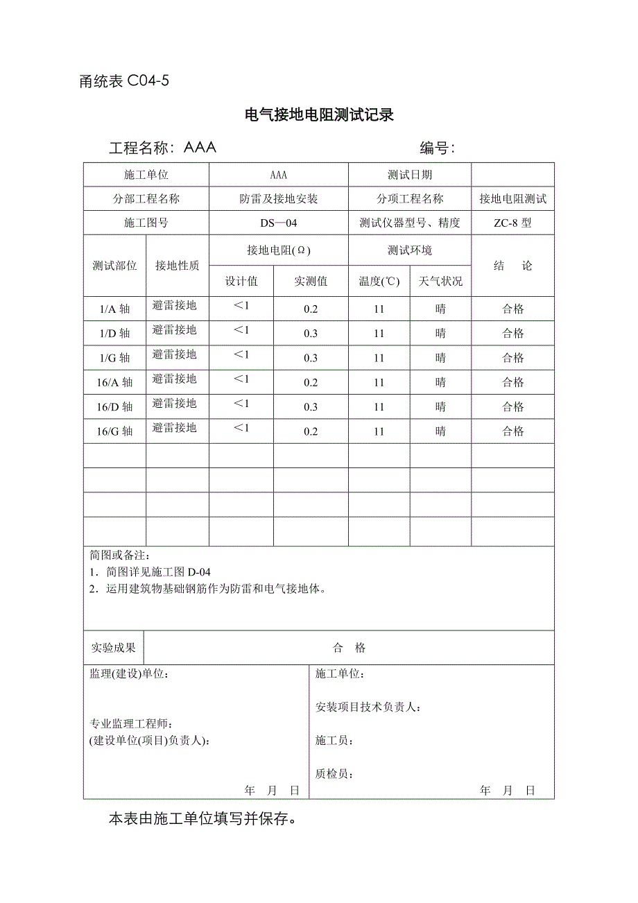 全套电气分部测试记录表_第1页