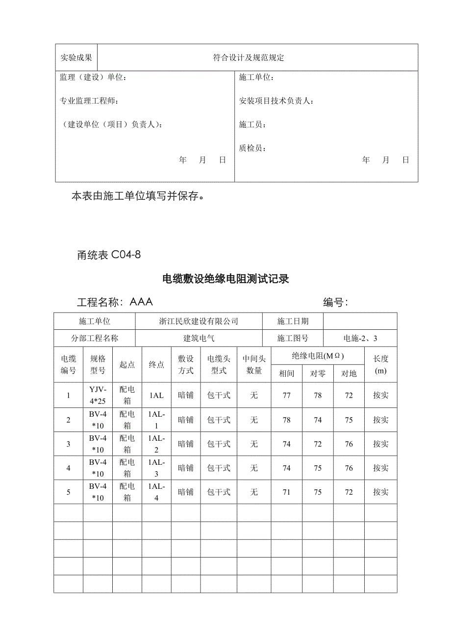 全套电气分部测试记录表_第5页