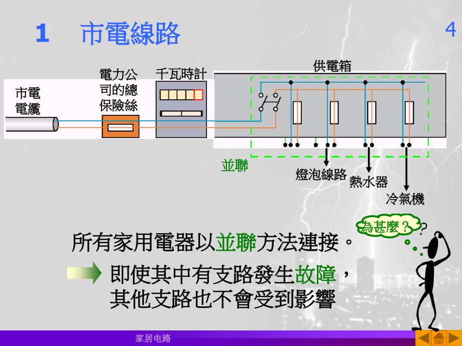 关于家居电路p_第4页