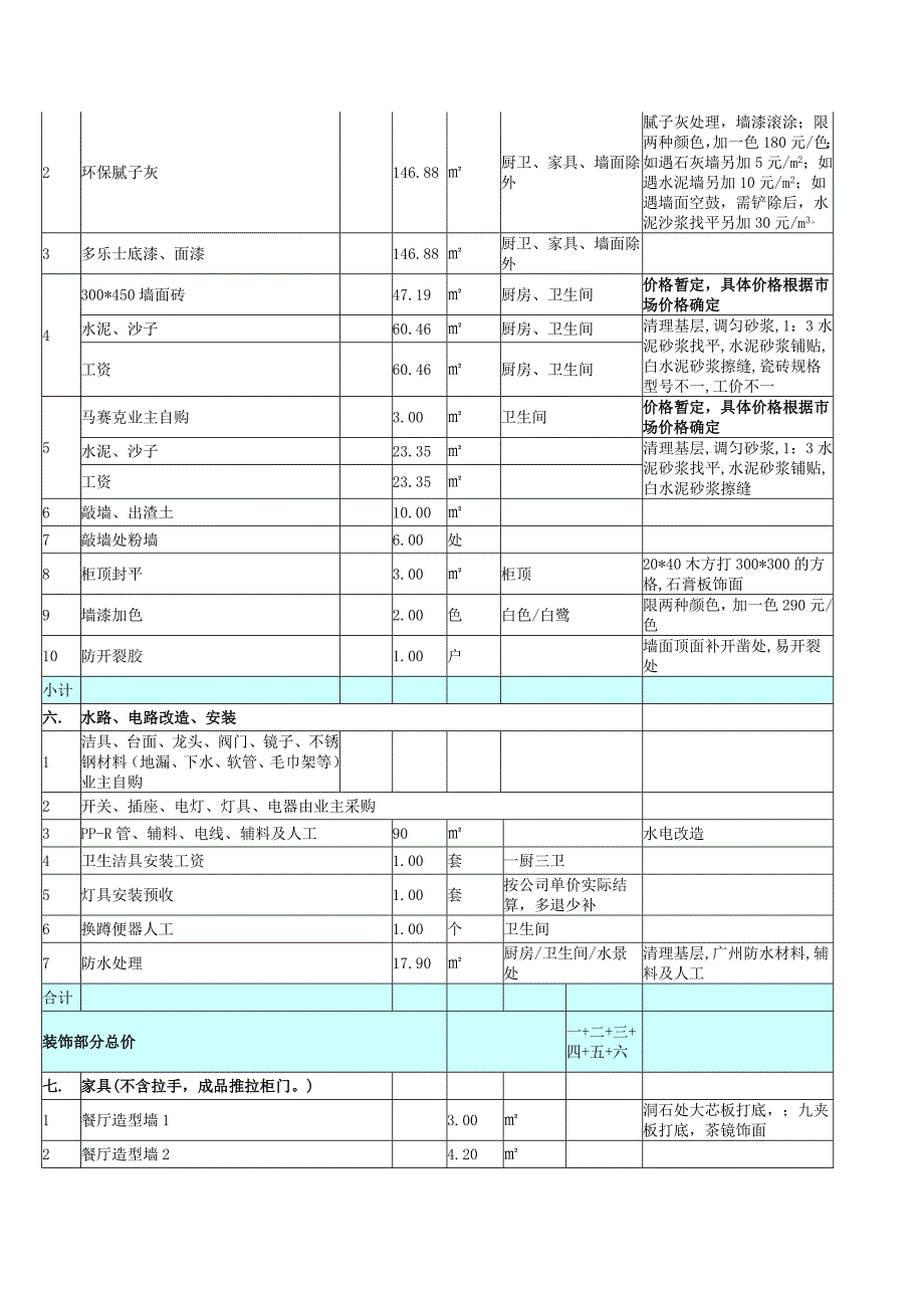 项目清单明细样榜_第3页