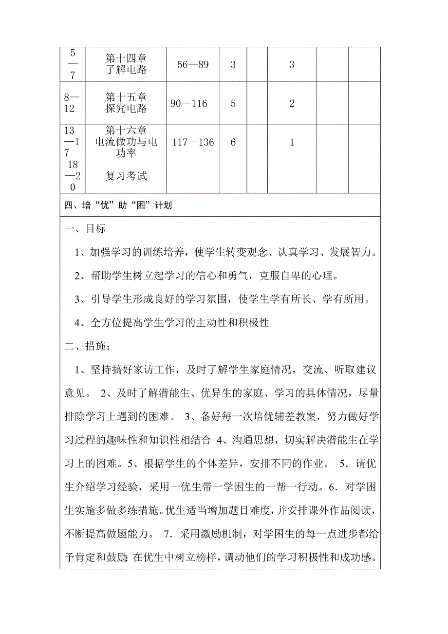 教学工作计划_第5页