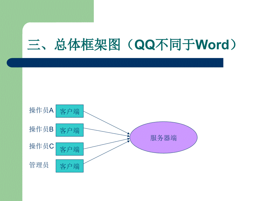 电子图书制作系统网络版_第4页