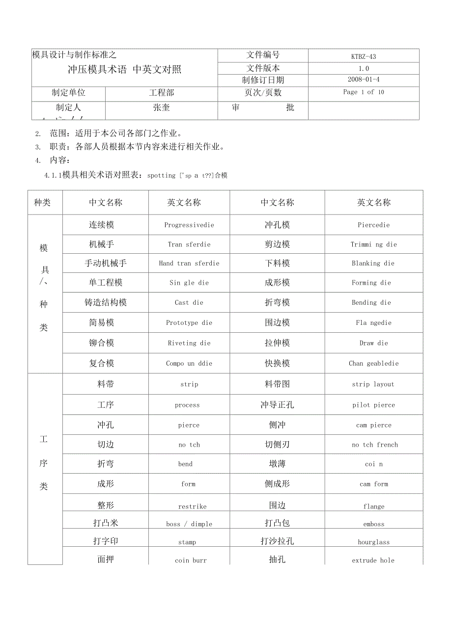 模具中英文对照_第1页