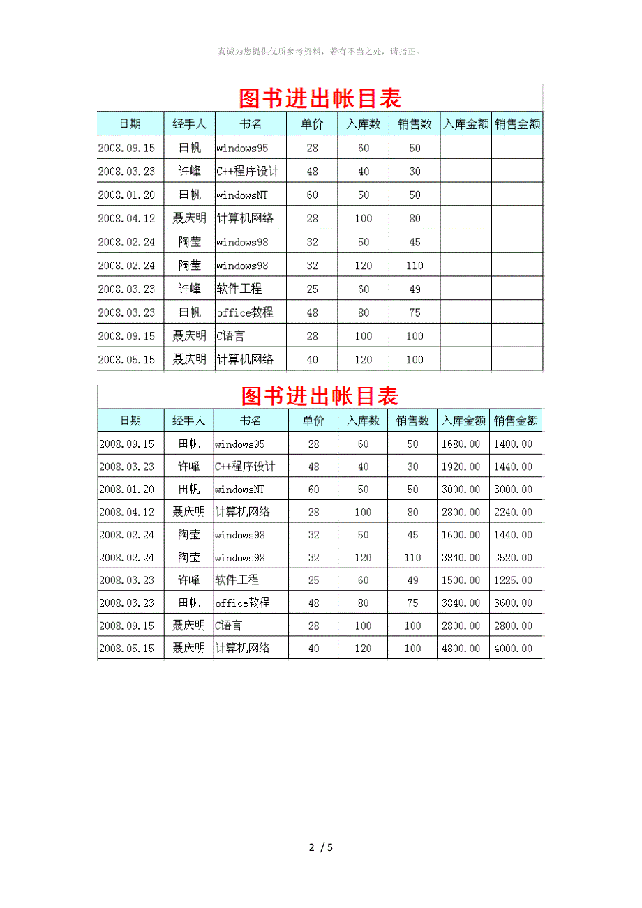 实验报告3 Excel电子表格综合应用实验_第2页