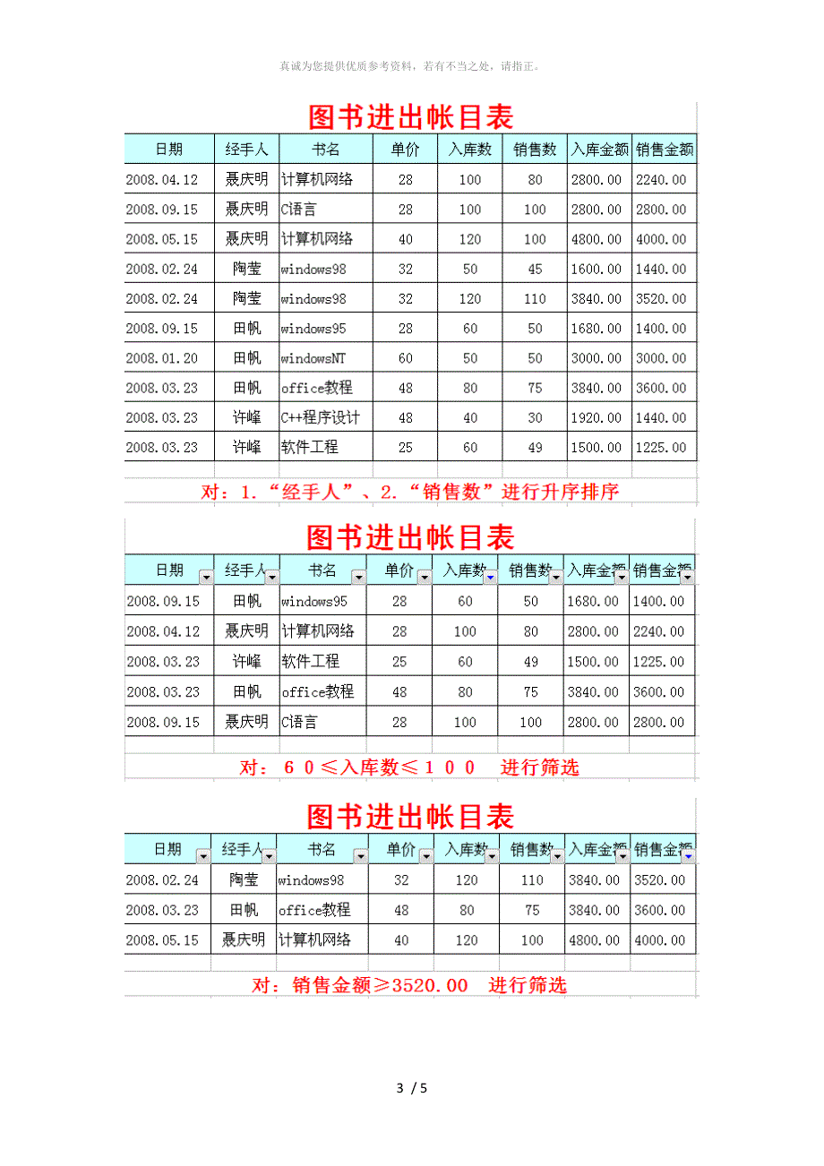 实验报告3 Excel电子表格综合应用实验_第3页