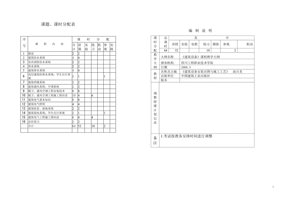 1011-2建筑设备授课计划.doc_第1页