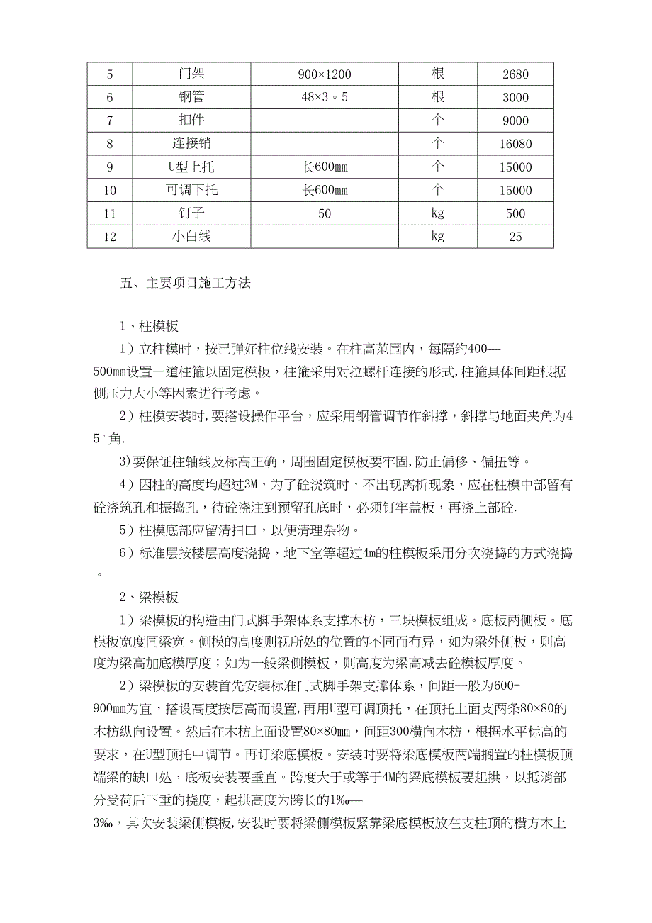 【建筑施工方案】高支模专项施工方案(1)(DOC 30页)_第4页