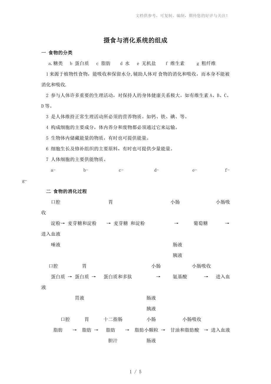 摄食与消化系统的组成_第1页