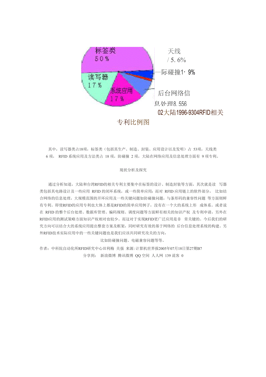 RFID系统中的频段特点及主要应用领域_第4页