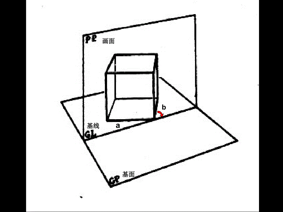 成角透视概念_第4页