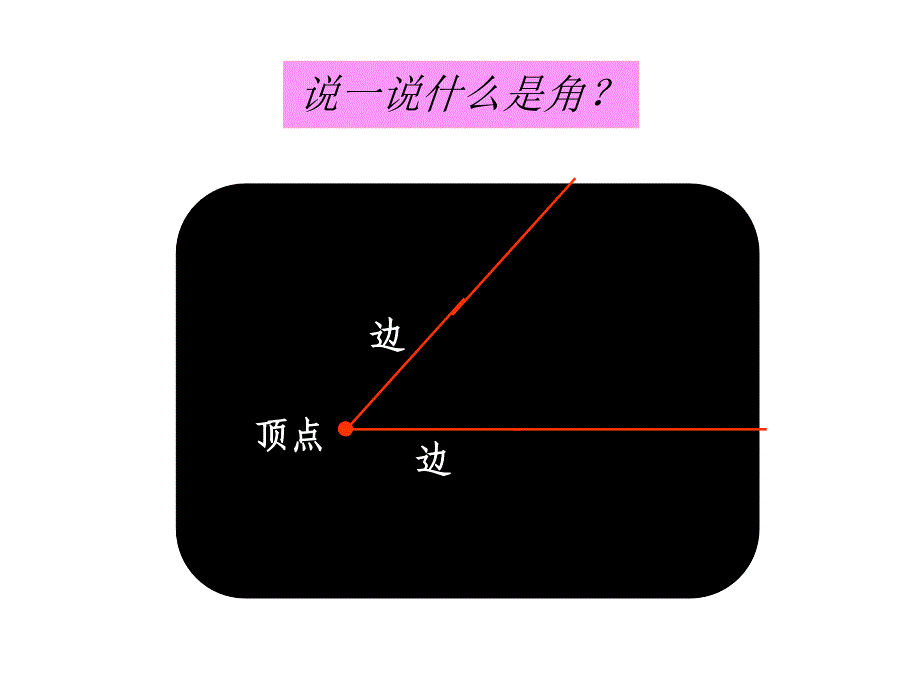 四年级数学上册第二单元角的度量1直线射线和角一课件_第2页