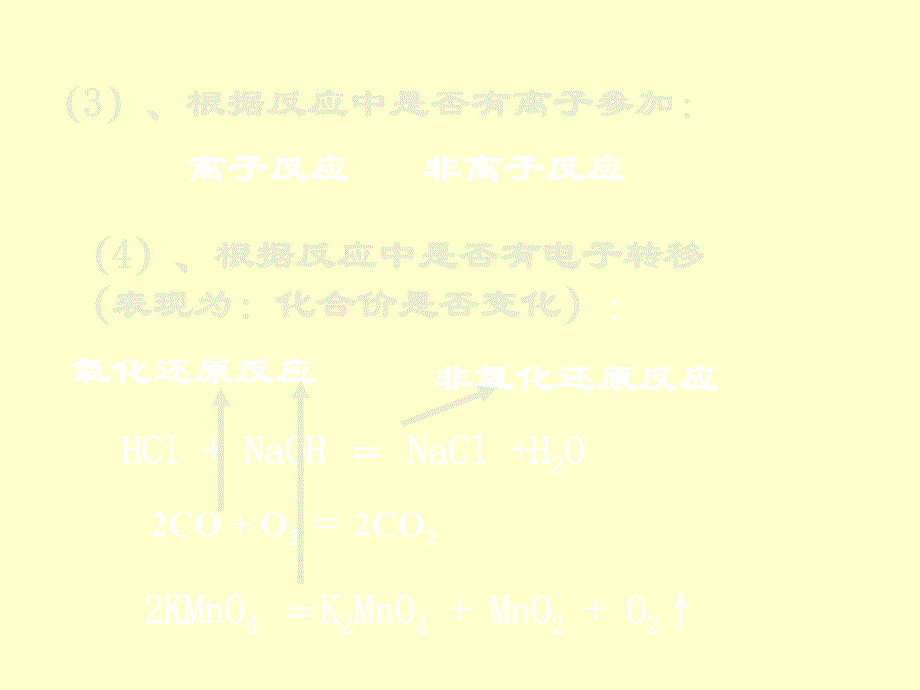 2.1 物质的分类3[人教必修一]_第4页