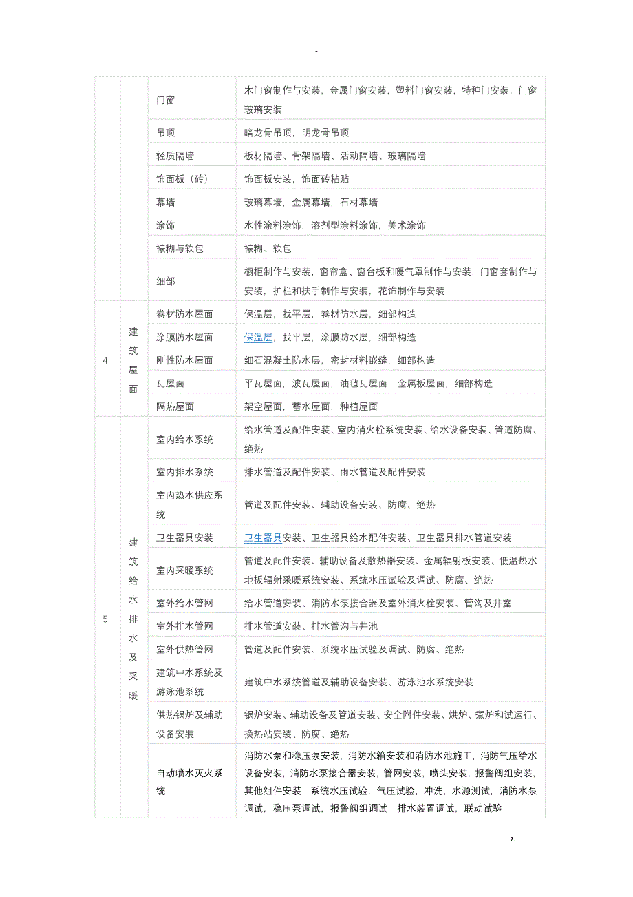 分部分项工程_第3页