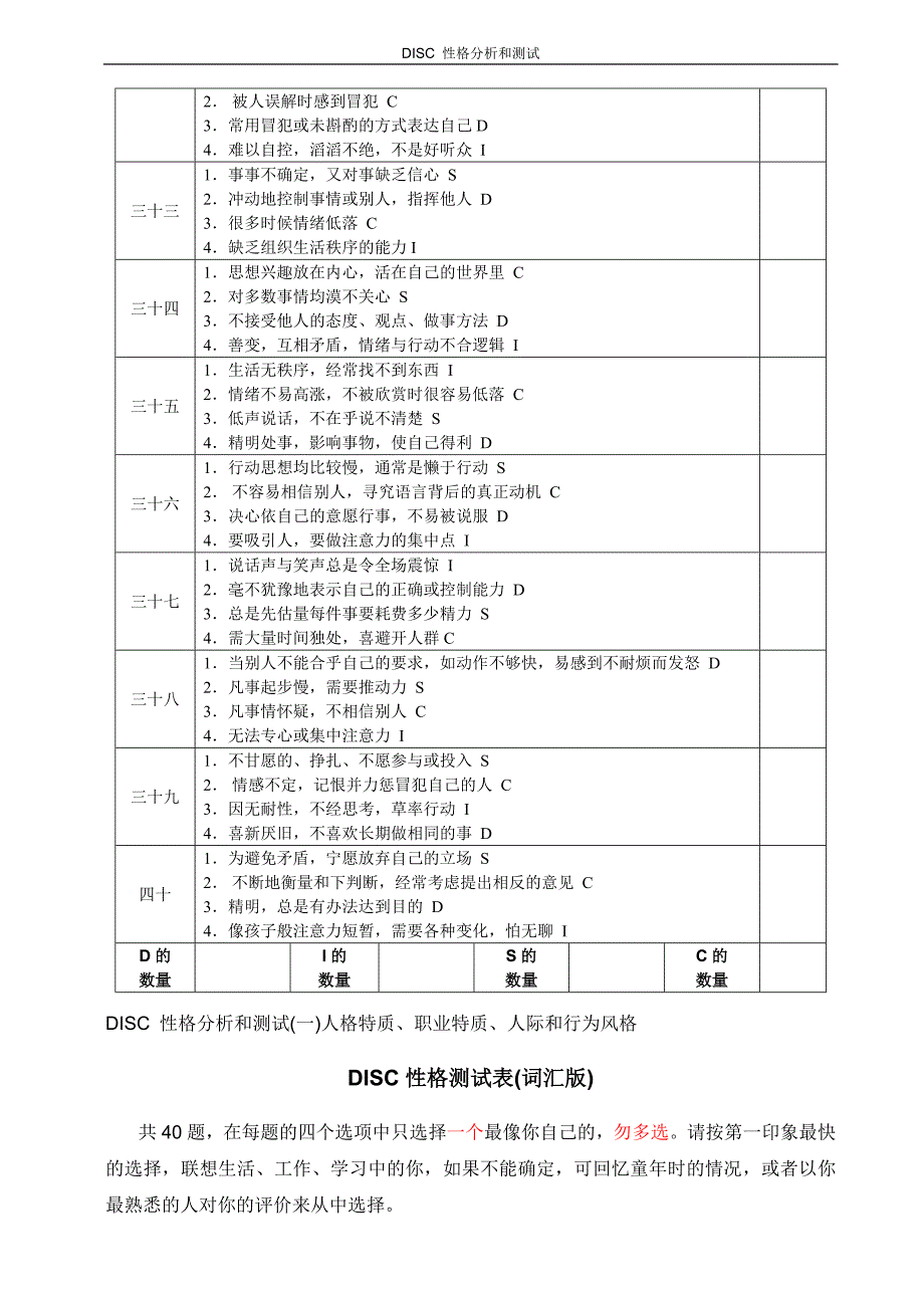 人力资源培训课件DISC性格测试表语句版词汇版_第4页