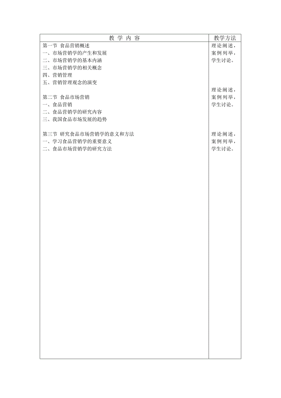 第一章 食品营销学概述.doc_第2页