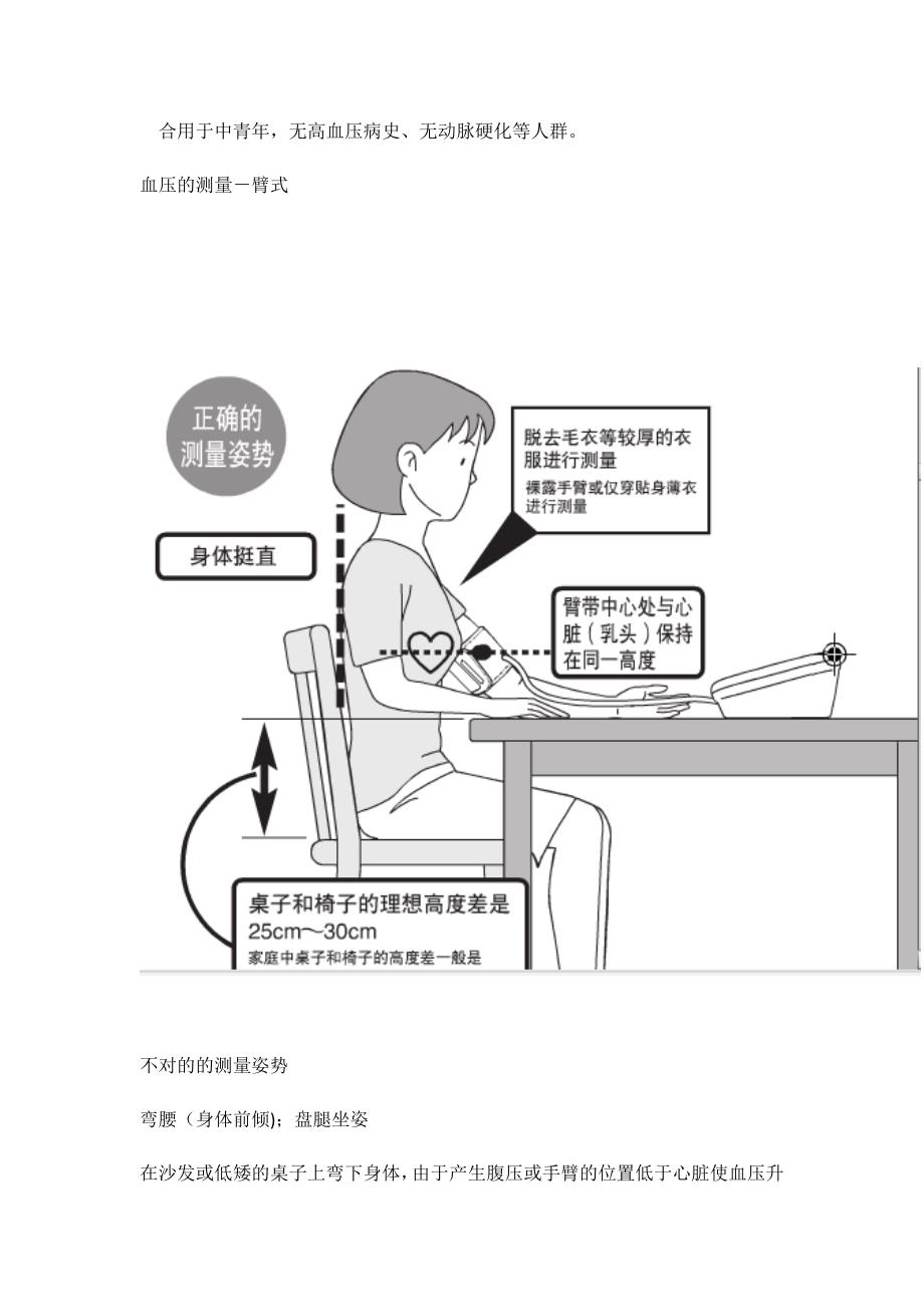 高血压护理查房_第4页