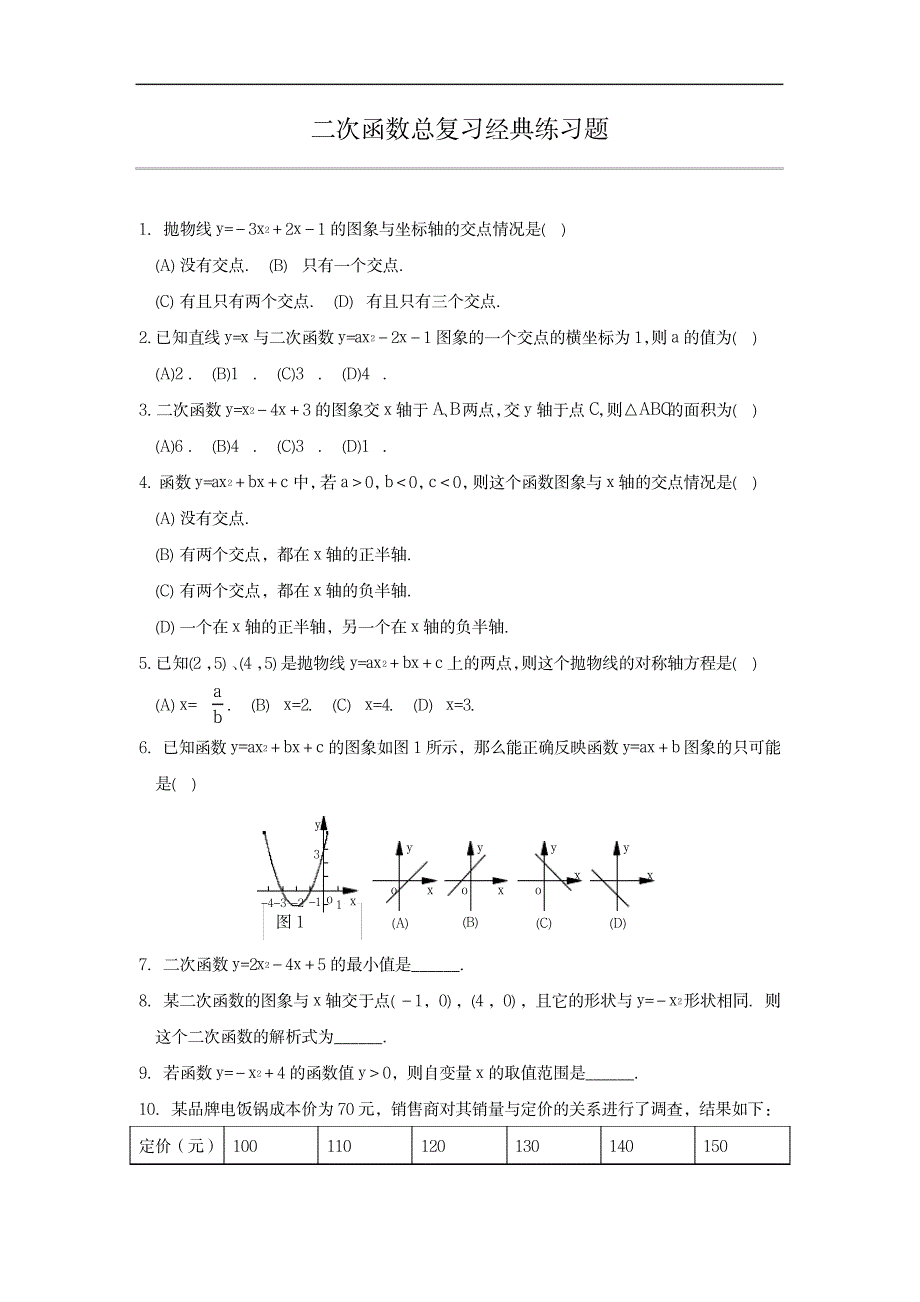 2023年初中数学二次函数专题经典练习题附超详细解析超详细解析超详细解析答案_第1页