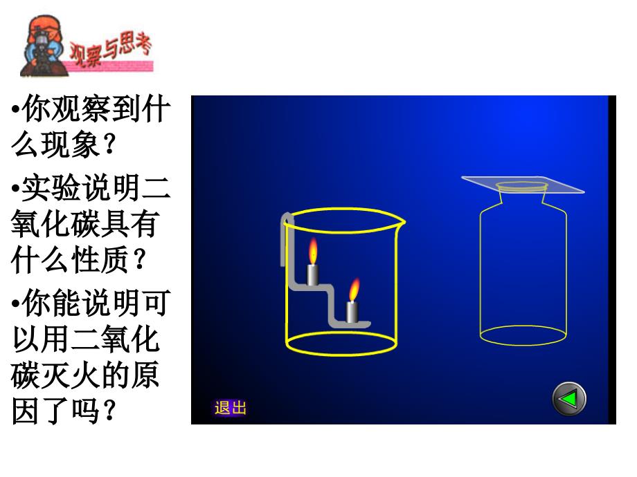 二氧化碳课件 (2)_第3页