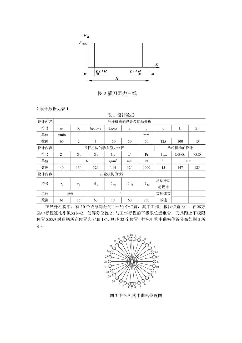 插床机构的设计_第5页