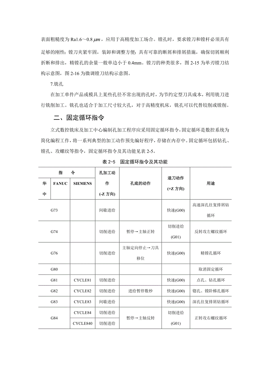 重庆科创职业学院数控铣床技能培训指导书第二章_第3页