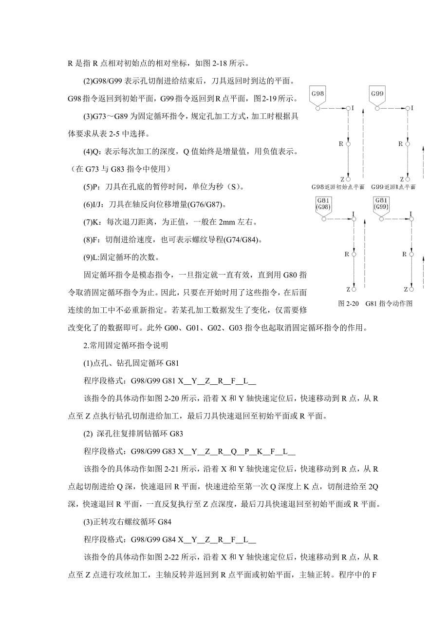 重庆科创职业学院数控铣床技能培训指导书第二章_第5页