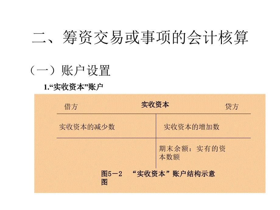 制造业核算管理及财务知识分析_第5页